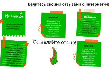 Відгуки про магазин