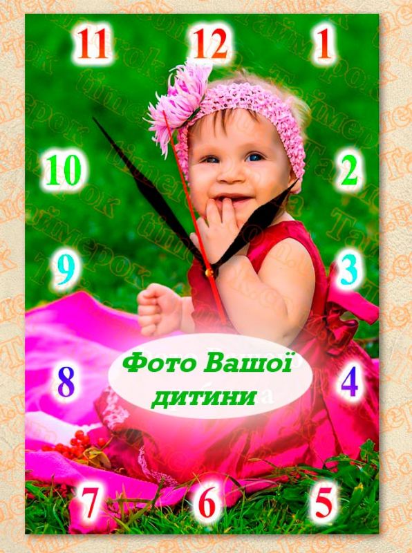 Настінні годинники з фото на замовлення